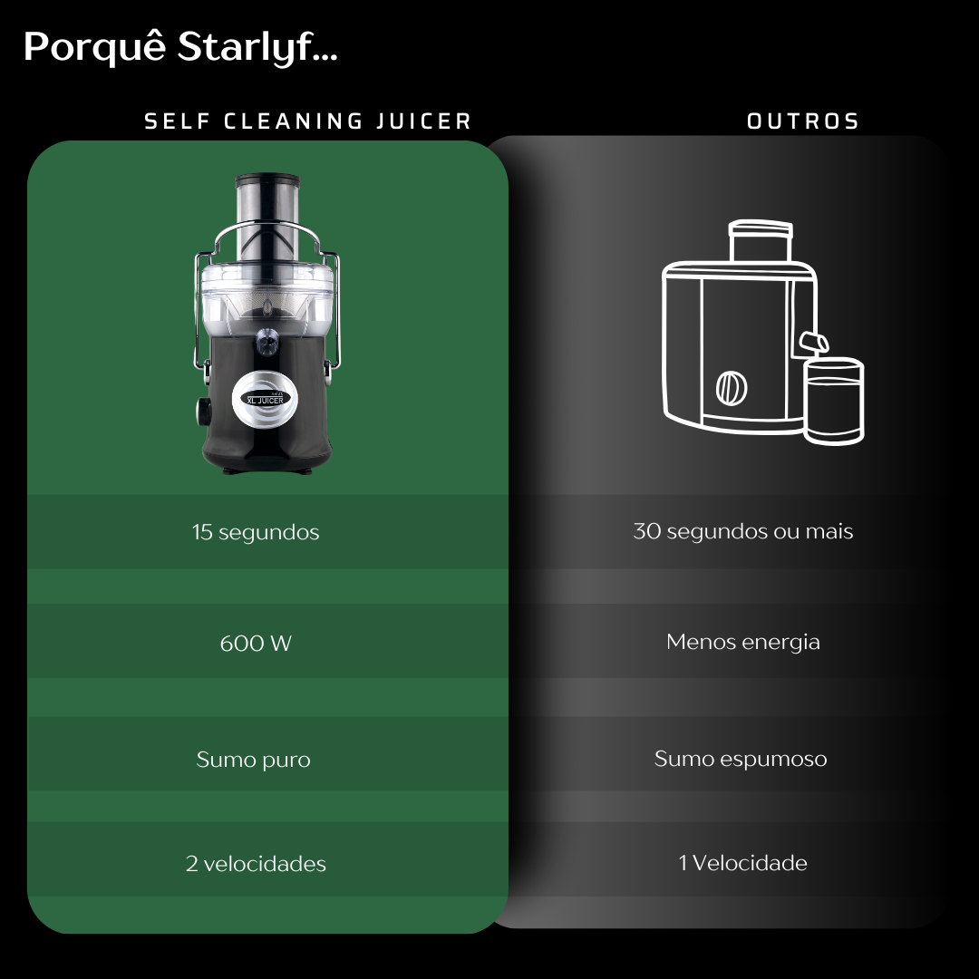 Espremedor Autolimpante